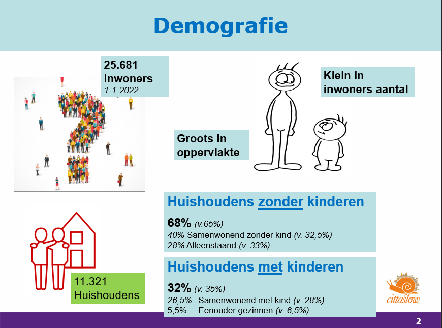 demografie Boger-Odoorn.PNG